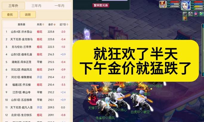 梦幻西游手游中一只神兽的价格是多少？如何获取？
