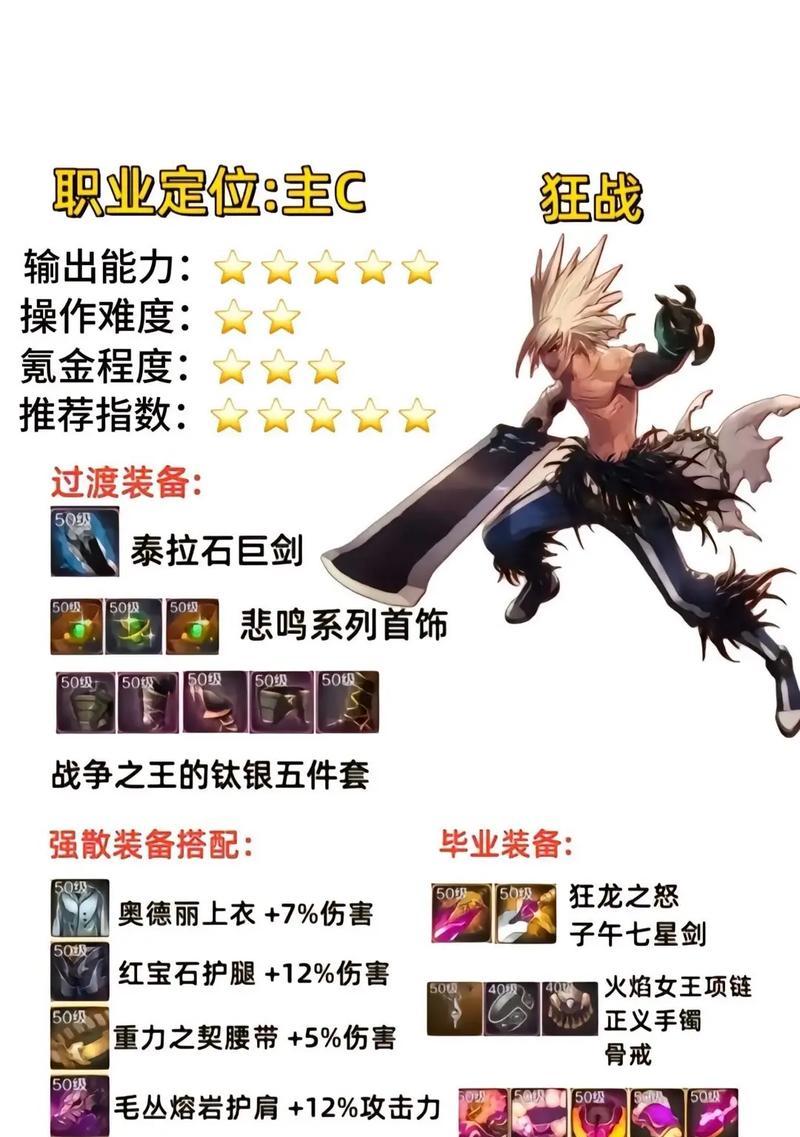 地下城手游中哪个最值得尝试？选择时应注意什么？