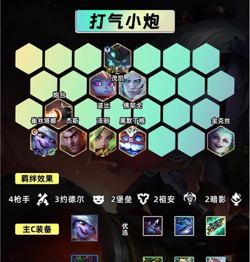 手游中打气活动适合哪些阵容？如何搭配最佳阵容？