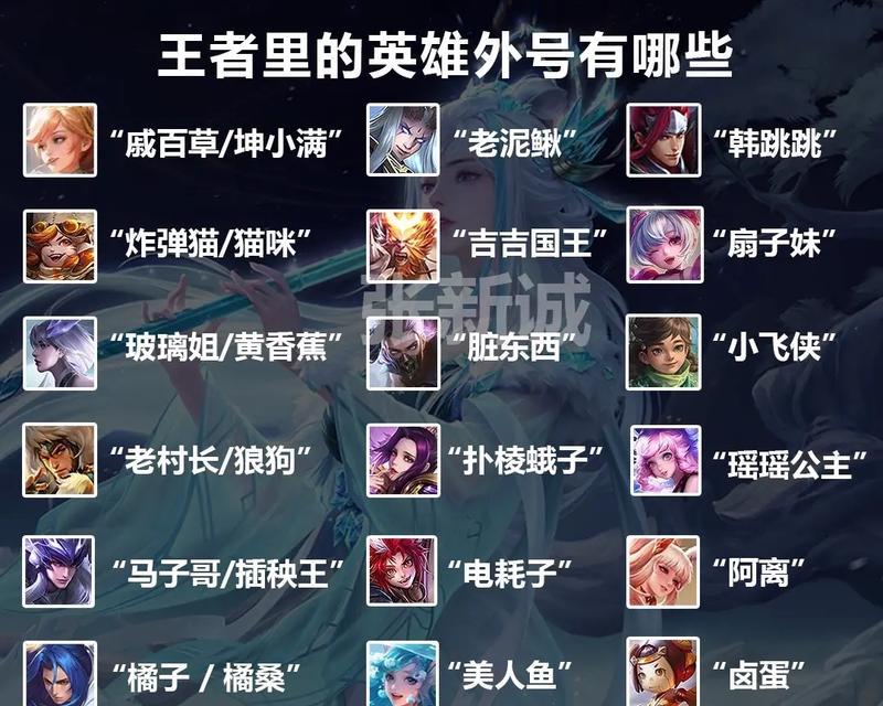 王者荣耀中如何取一个长名字？
