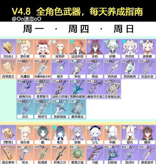 原神武器错乱问题如何解决？错乱后如何恢复正常？