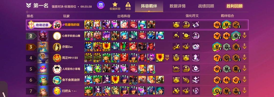 绝地求生胜利策略是什么？