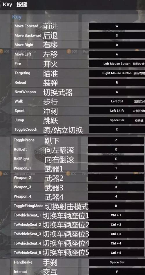 电脑版绝地求生操作技巧是什么？