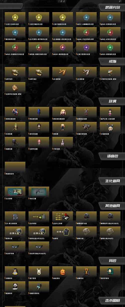 cf手游中违禁昵称的列表是什么？