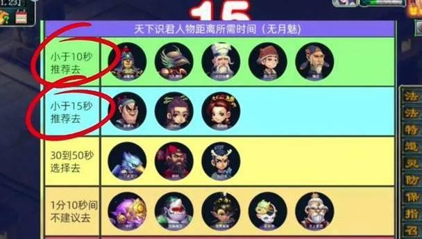 梦幻西游当前版本玩法是什么？