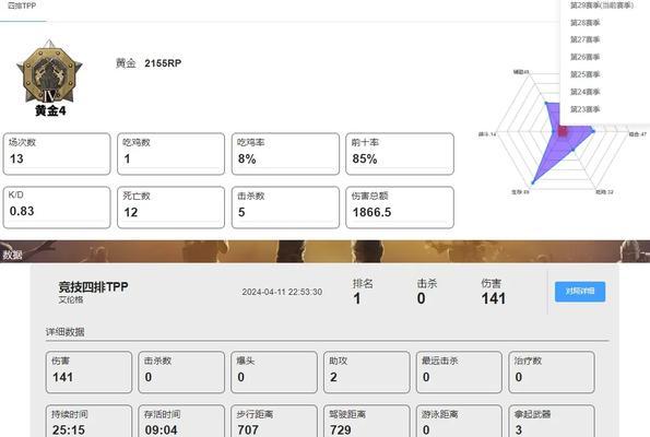 绝地求生怎么战绩？如何查看和提升自己的战绩？