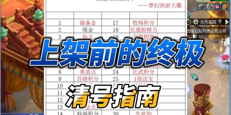 梦幻西游藏宝阁开放等级是多少？