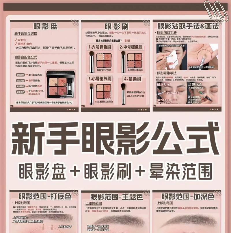 梦幻西游眼的正确使用方法是什么？