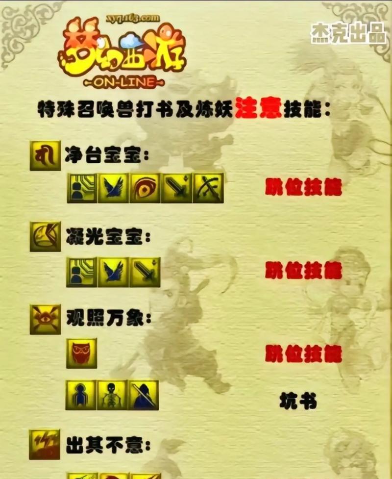 梦幻西游眼的正确使用方法是什么？
