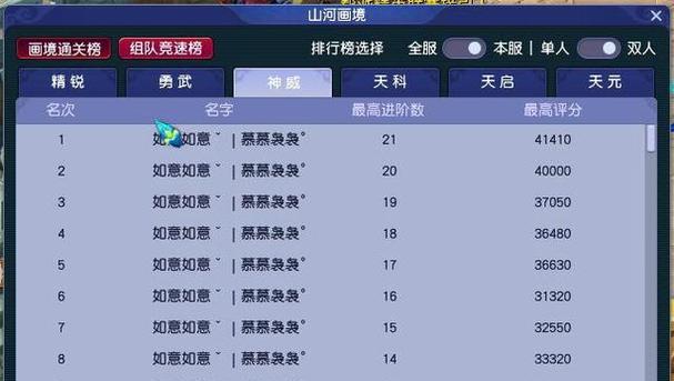 梦幻西游繁荣度兑换资金比例是多少？