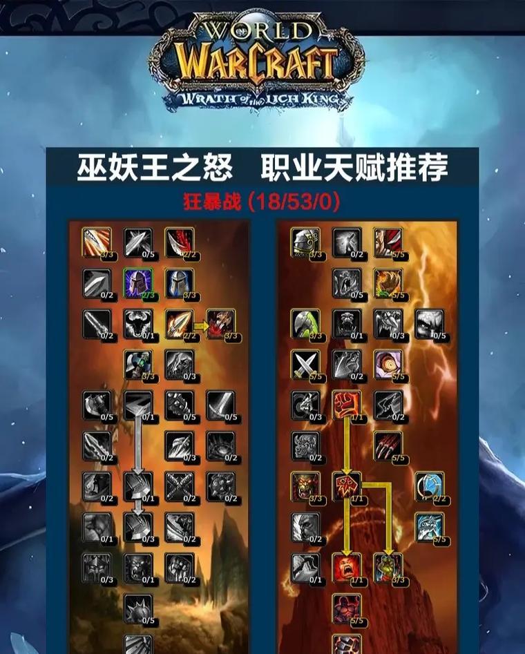 魔兽世界群狼之怒副本的打法是什么？