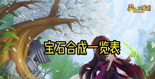 梦幻西游合成4级宝石需要多少个1级宝石？