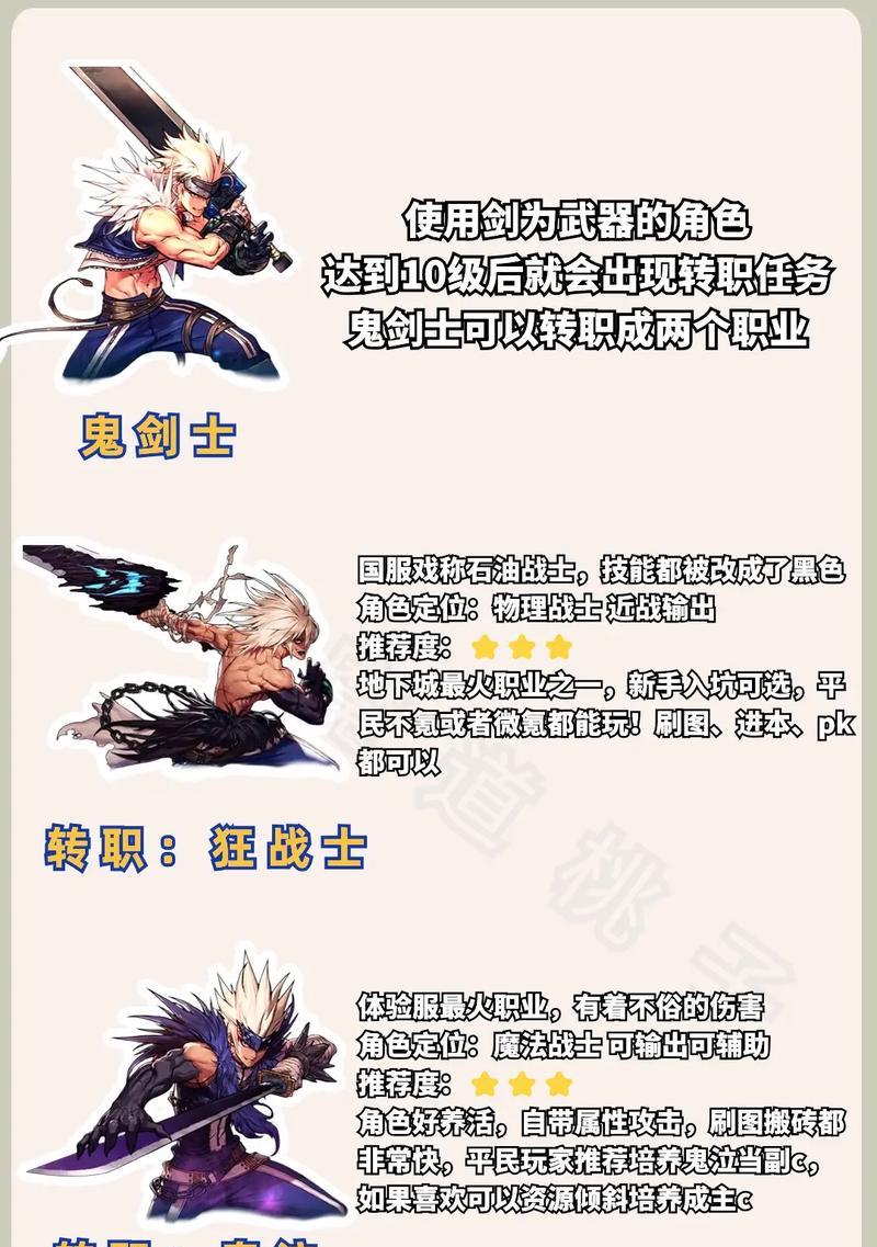 手游中鬼剑士转职哪个角色更优？转职选择的依据是什么？