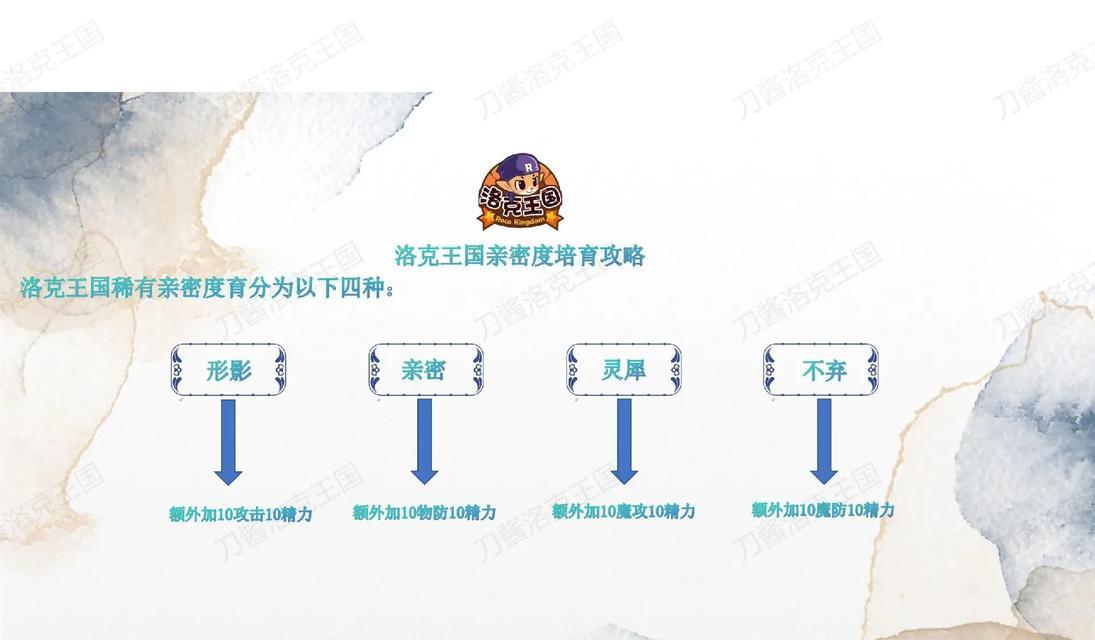 洛克王国刷亲密和经验的技巧是什么？如何快速升级？