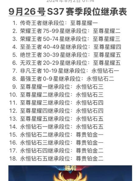 王者荣耀中期阶段是什么时候？如何判断？