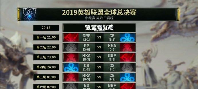 退出英雄联盟小组频道的步骤是什么？