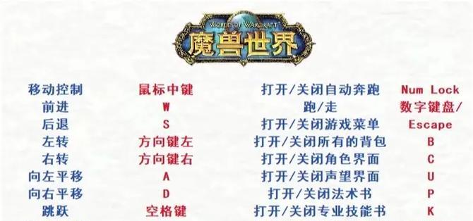 魔兽世界中如何设置输入挥手？
