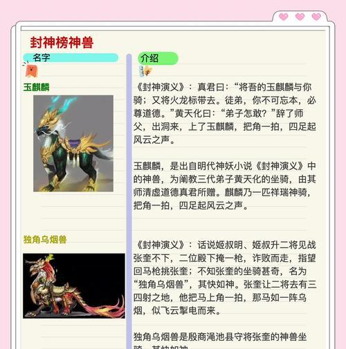 坐骑原地吼叫的方法是什么？有何用途？