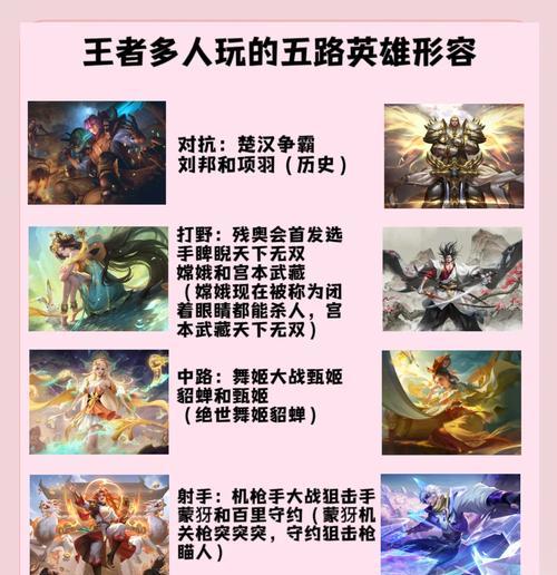 王者荣耀为何能持续吸引玩家？