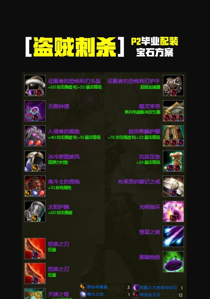 魔兽世界盗贼符文速射效果如何？适合哪些情况？
