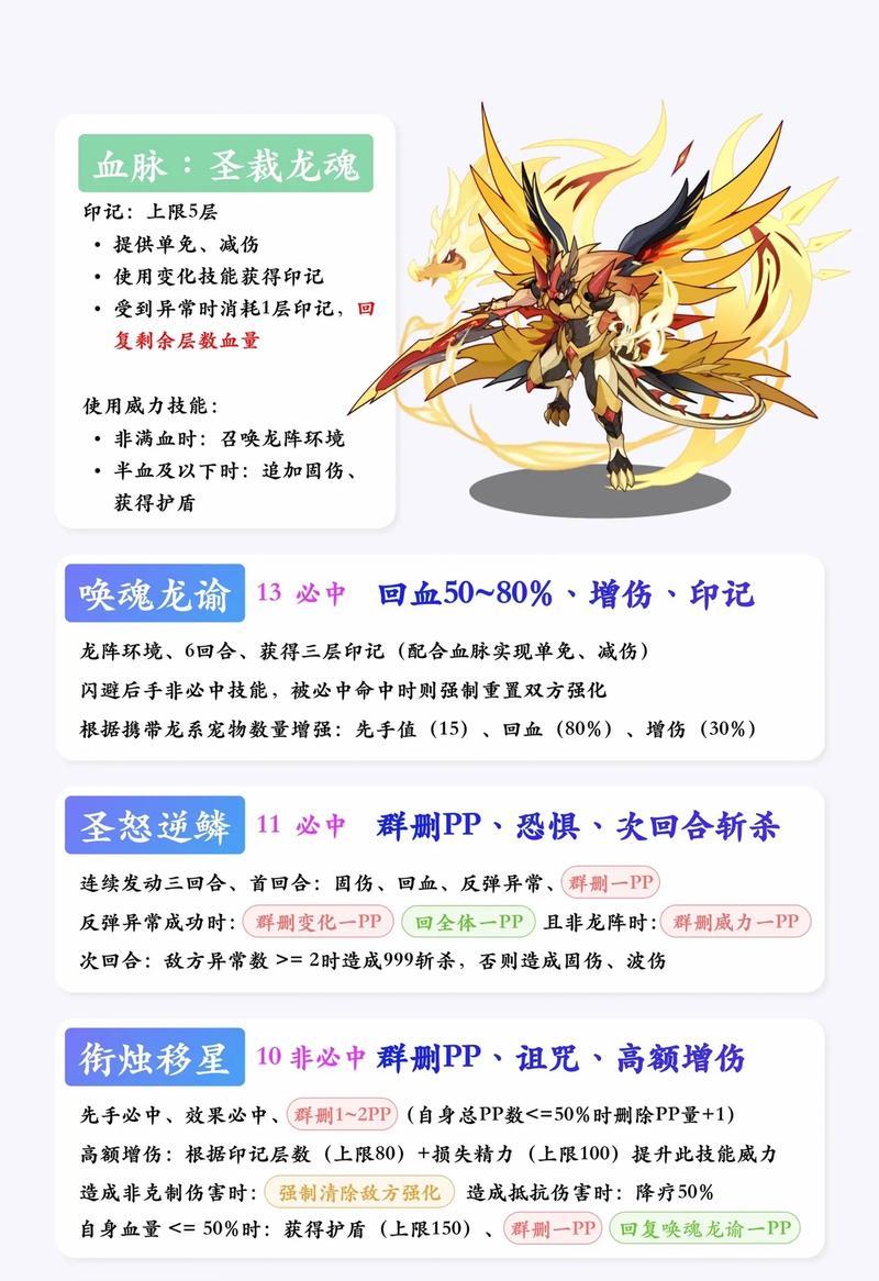 洛克王国刷60级精灵的方法是什么？