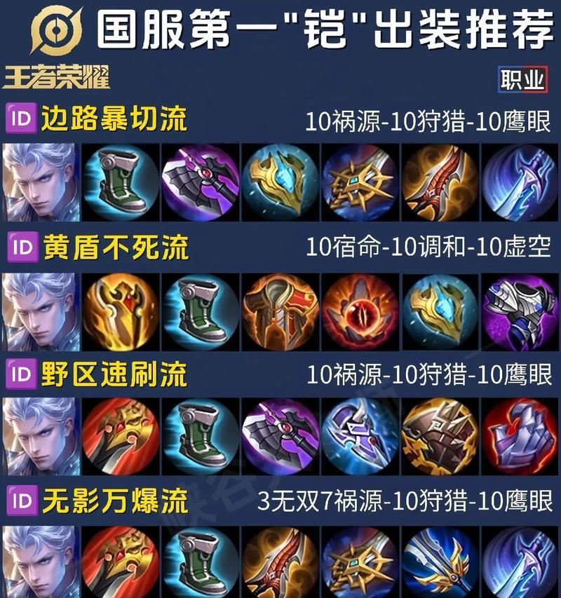 王者荣耀减速铠的玩法是什么？