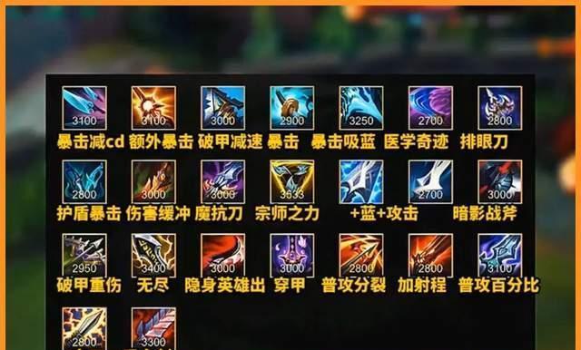 王者出英雄联盟的装备有哪些？