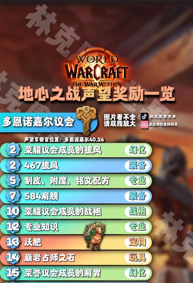魔兽世界中快速获取荣誉的方法有哪些？