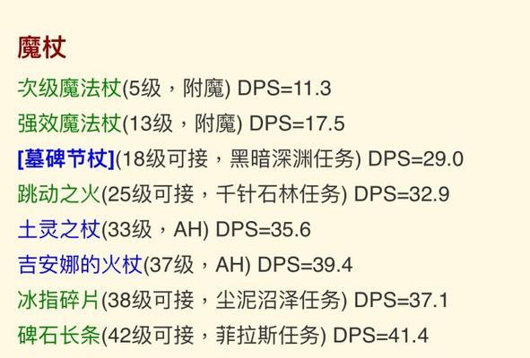魔兽世界深渊老6牧师打法技巧？