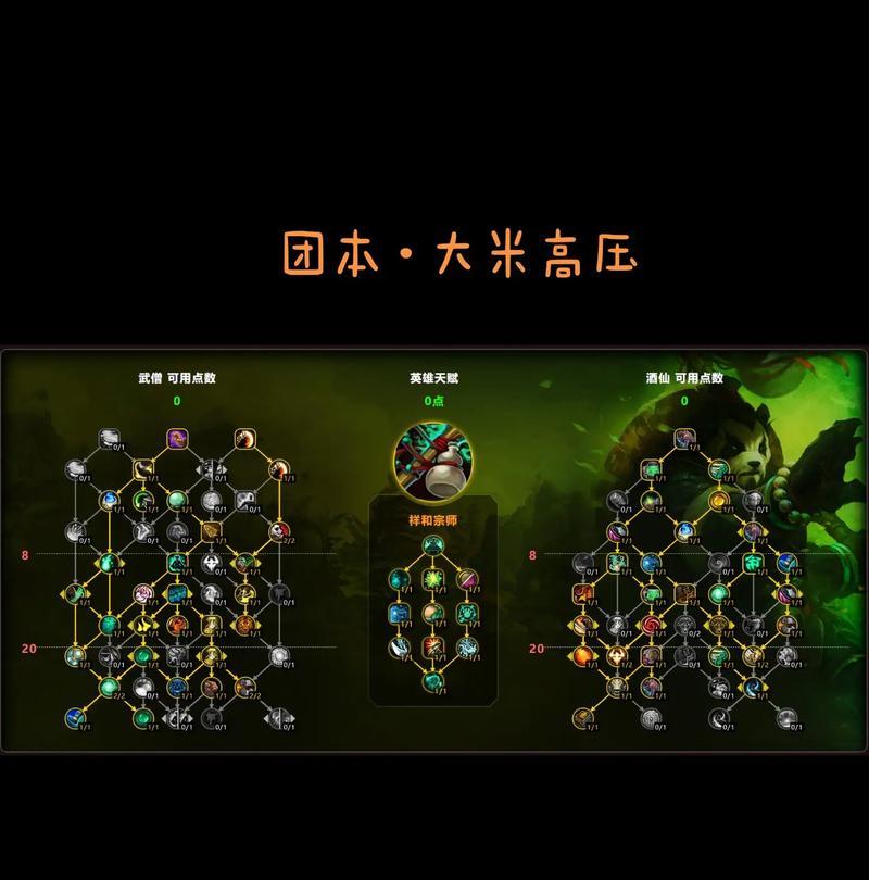 魔兽世界三系神器获取方法是什么？
