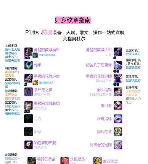 魔兽世界有哪些基本玩法？新手如何快速上手？