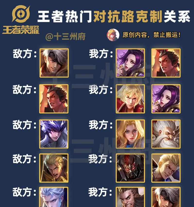 无人打野对王者荣耀游戏平衡有何影响？