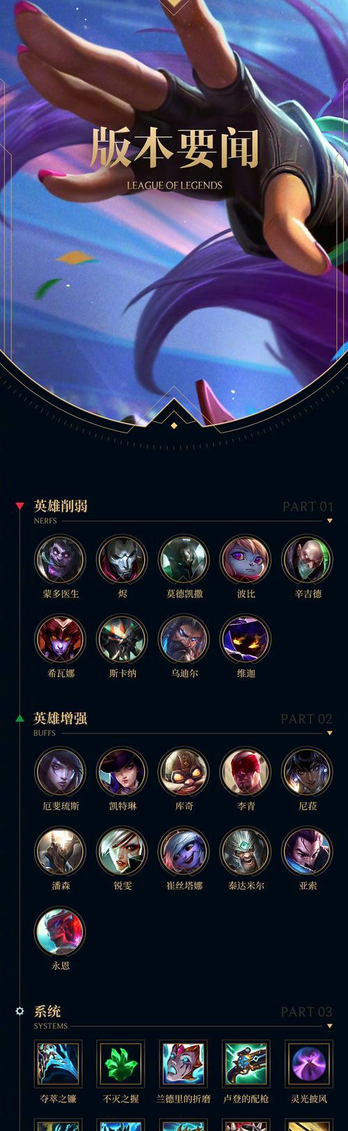 小代在英雄联盟中指什么？如何识别？