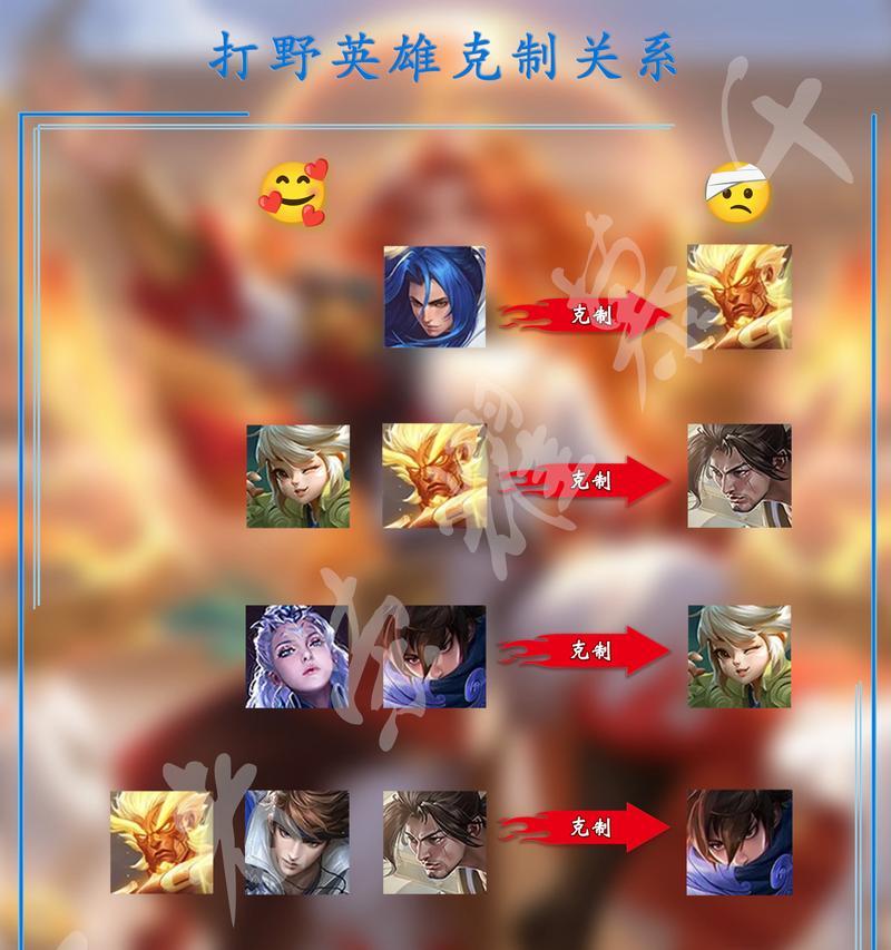 王者荣耀连体战术如何克制？