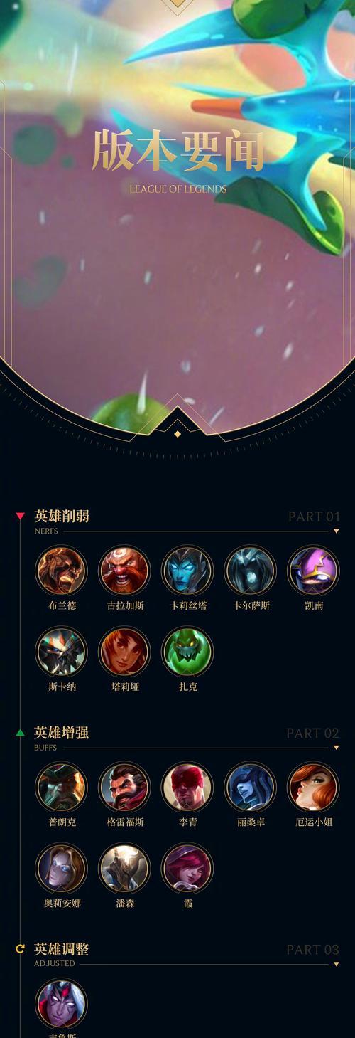 不按常规出装蜘蛛在英雄联盟中的玩法？