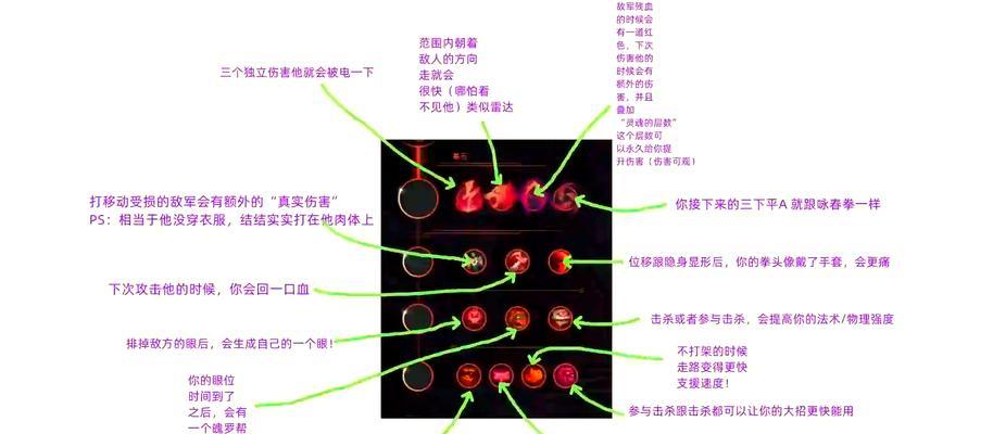 英雄联盟天赋三黄点法是什么？如何正确配置三黄天赋？