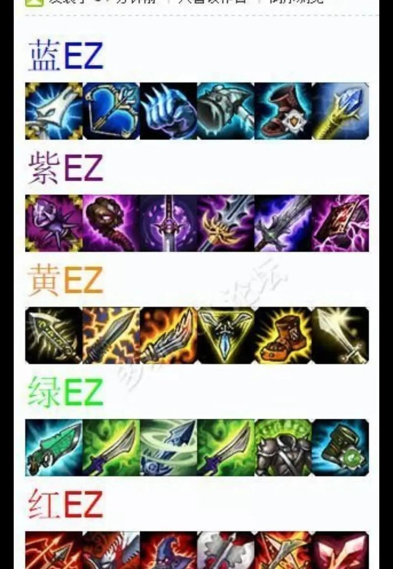 英雄联盟天赋三黄点法是什么？如何正确配置三黄天赋？
