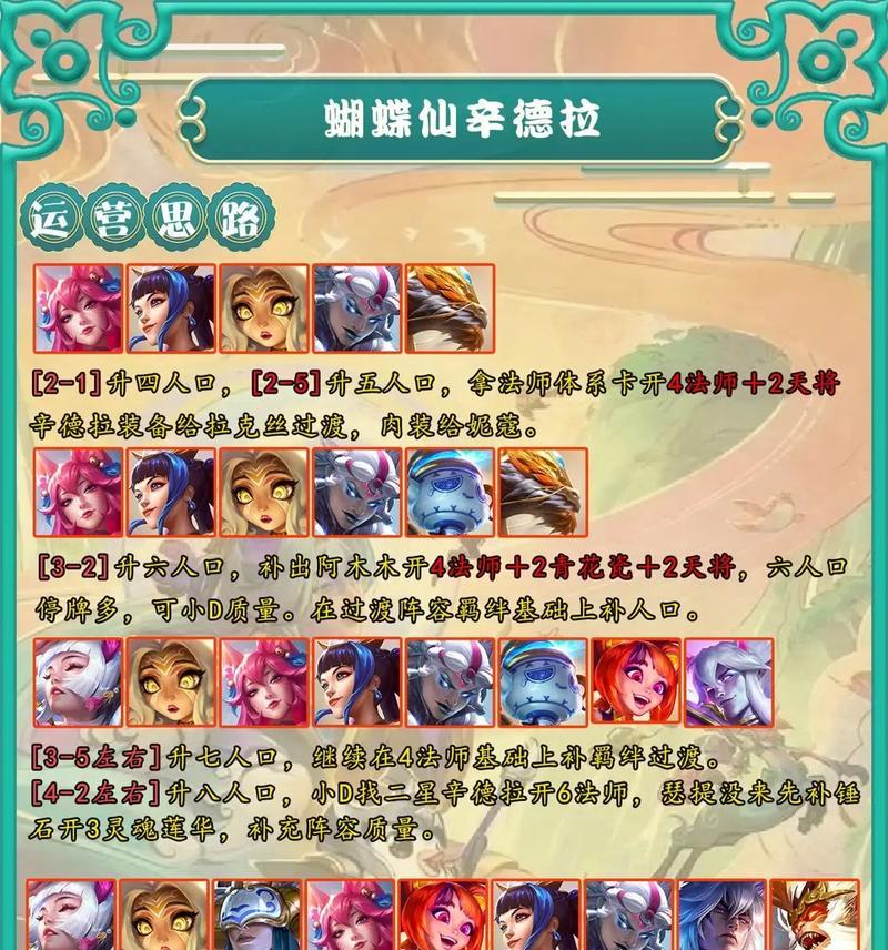 英雄联盟中缺少前排的阵容如何称呼？