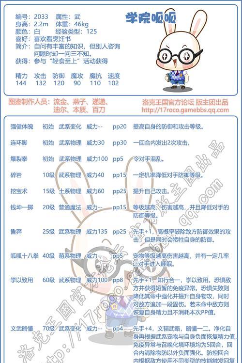 洛克王国呱呱游戏通关技巧是什么？