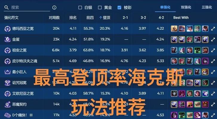英雄联盟海克斯模式叫什么？海克斯模式具体是什么？