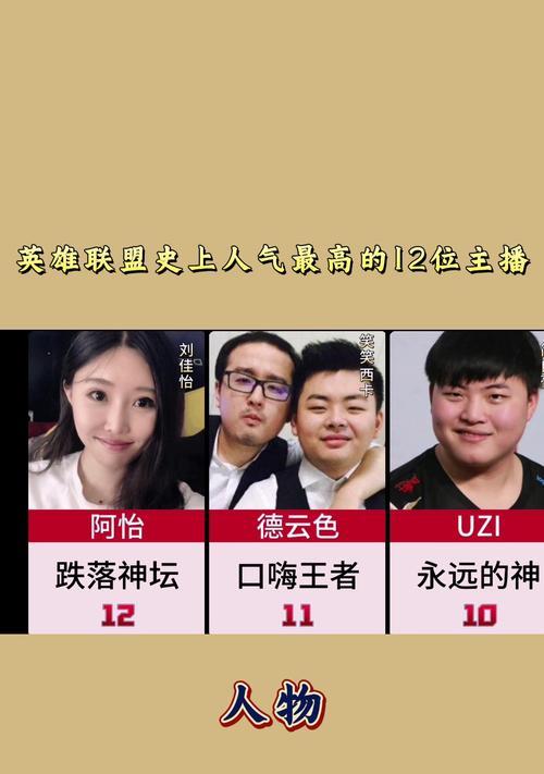 英雄联盟中大鸟选手的真名是什么？背景故事有哪些？