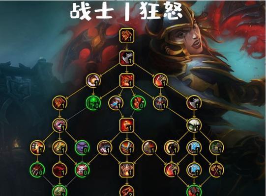 魔兽世界中侏儒战士狂怒技能如何获得？获取条件是什么？