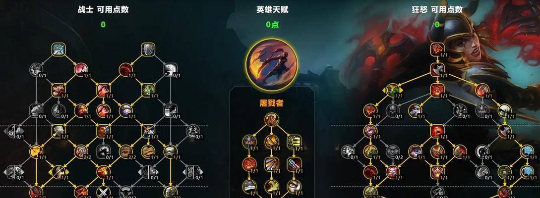 魔兽世界中侏儒战士狂怒技能如何获得？获取条件是什么？