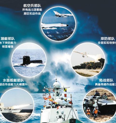 魔兽世界中如何对抗海军兵种？