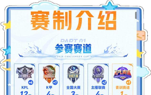 创建王者荣耀战队的流程是什么？