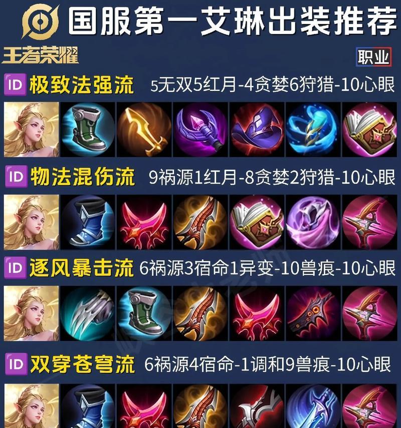 射手在英雄联盟中如何出装防劫？