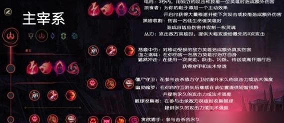 英雄联盟燃烧符文的作用是什么？