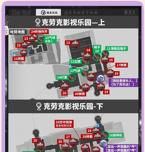 晋升宝箱的开启条件是什么？