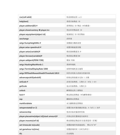 辐射4装备代码怎么用？如何在游戏中输入装备代码？