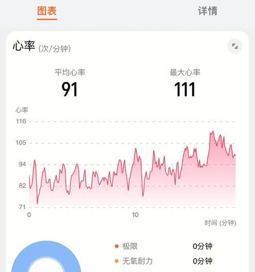 王者荣耀测心率功能如何使用？